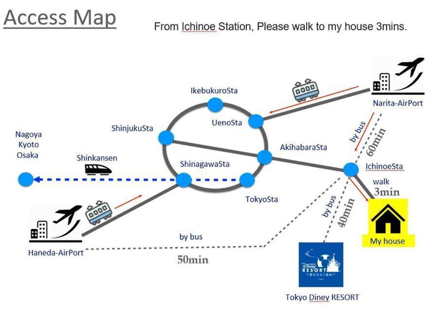 一棟貸切宿, 東京一之江ハウス6名定員, 秋葉原19分,新宿30分,Wifi有, ディズニータクシー20分3000円,駐車場ありません Tokyo Dış mekan fotoğraf